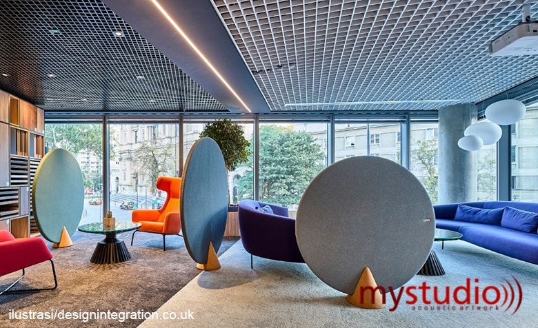 Akustik Ruang Pada Ruang Kedap Suara, Indoor, dan Outdoor